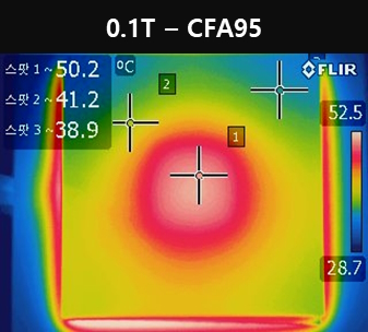 熱拡散性能比較-CFA95 0.1T