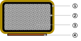 Thermal Ground Gasket