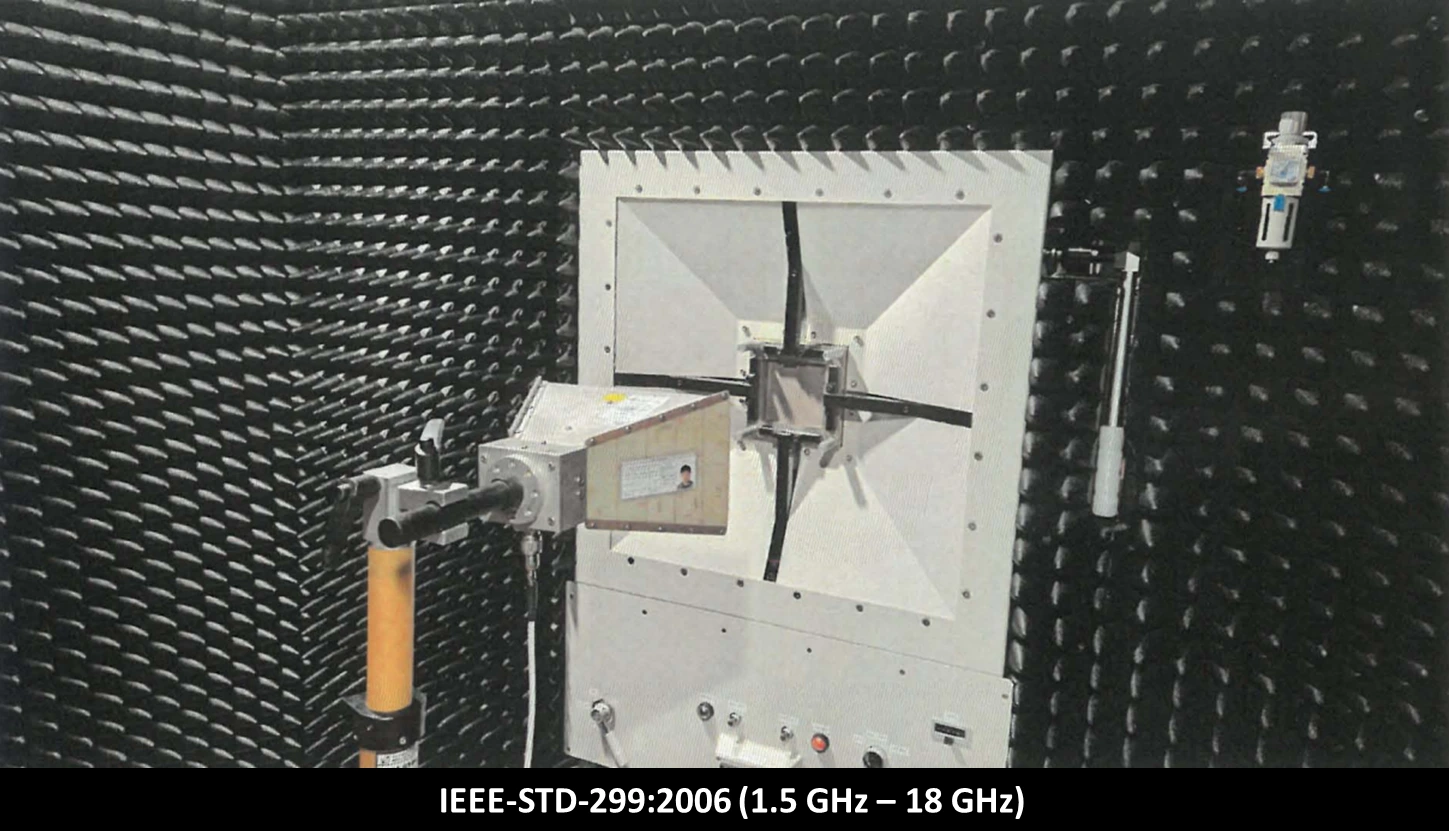 HSTシリーズ 高遮蔽ファブリック EMI試験写真 1.5GHz〜18GHz IEEE-STD-299